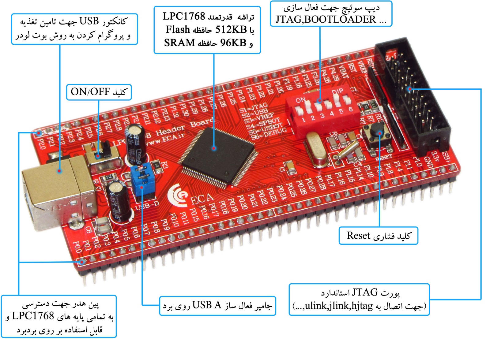 هدر برد LPC1768