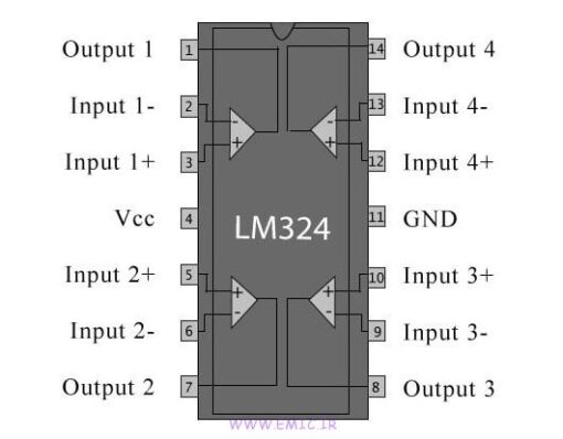 آی سی LM324 اورجینال
